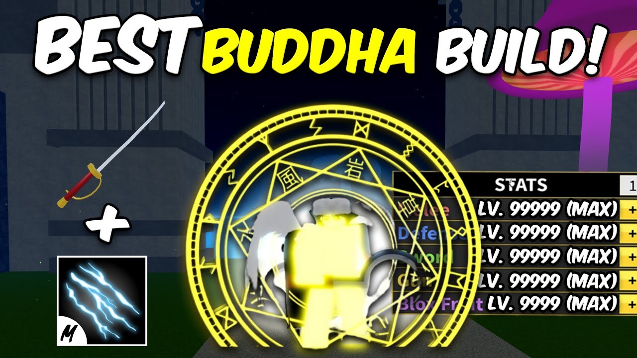 buddha fruit