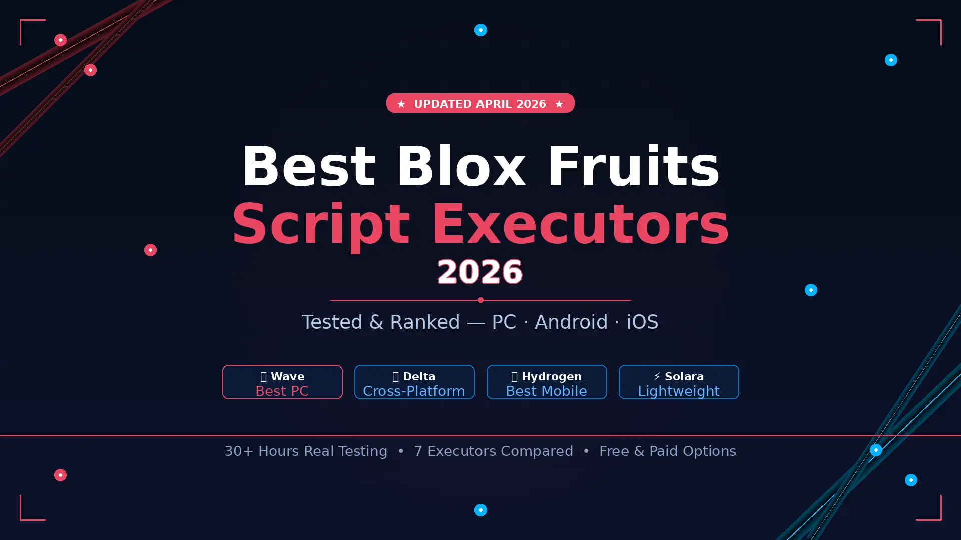executor ios blox fruit