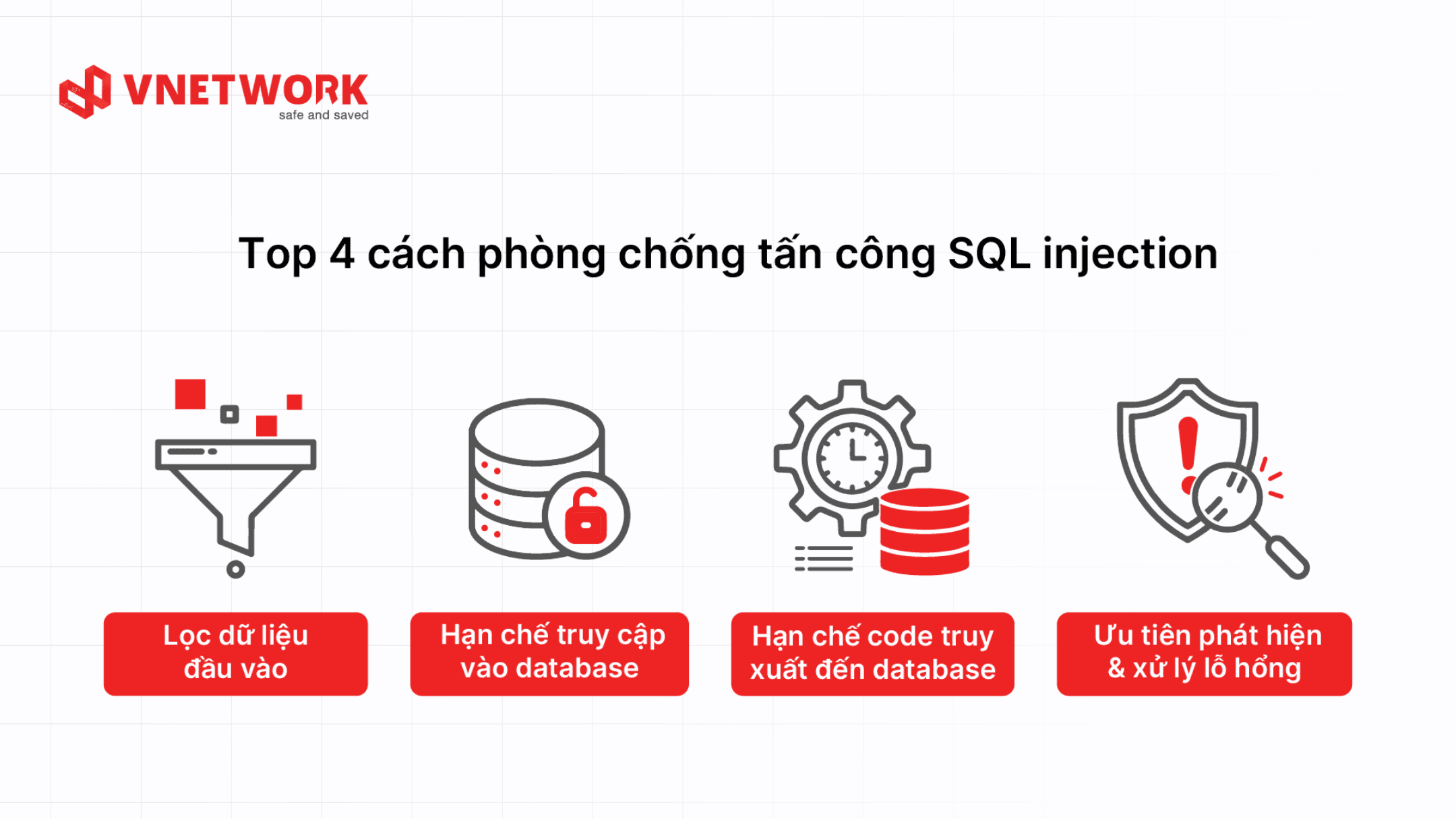lỗi injection failed