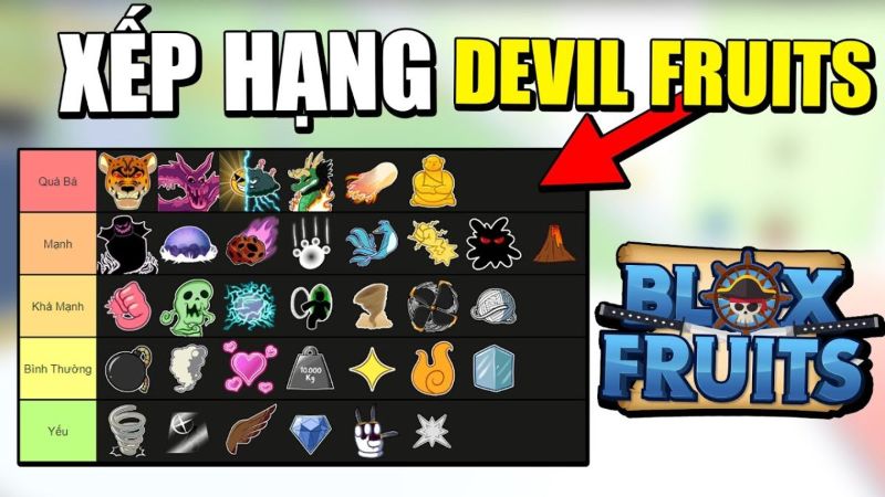tier list trái ác quỷ